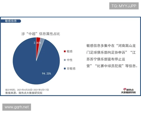中超联赛近期比赛数据统计与球队表现分析