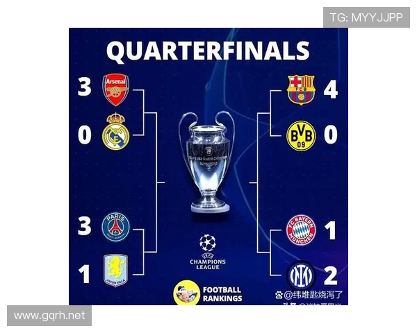 拜仁欧冠竞争力变化引发关注，对赛季走势形成制约