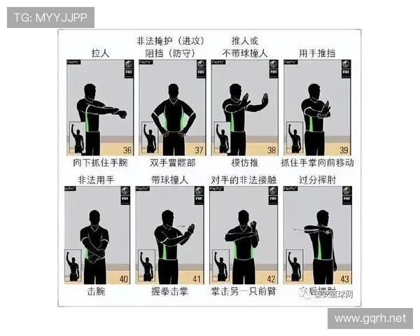 拉人犯规如何判定？篮球规则核心要点解析